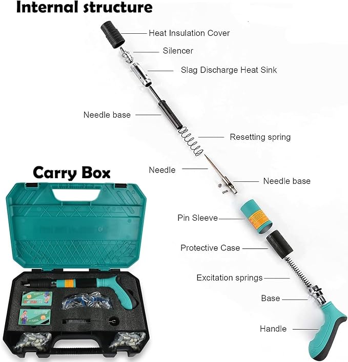 Portable Wall Fastening Tool